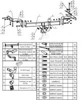 Фаркоп 9016-A Oris на Changan CS75 2014-2018, 2018-2023 без выреза в бампере. Тип шара: A. Нагрузки: 1500/75 кг, масса фаркопа 25,5 кг (без электрики в комплекте) от магазина ФаркопРос